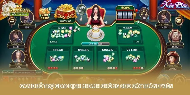Game hỗ trợ giao dịch nhanh ch&oacute;ng cho c&aacute;c th&agrave;nh vi&ecirc;n
